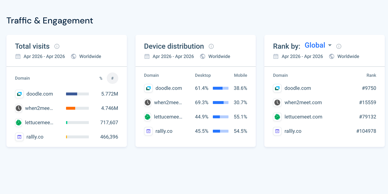 SimilarWeb — 1