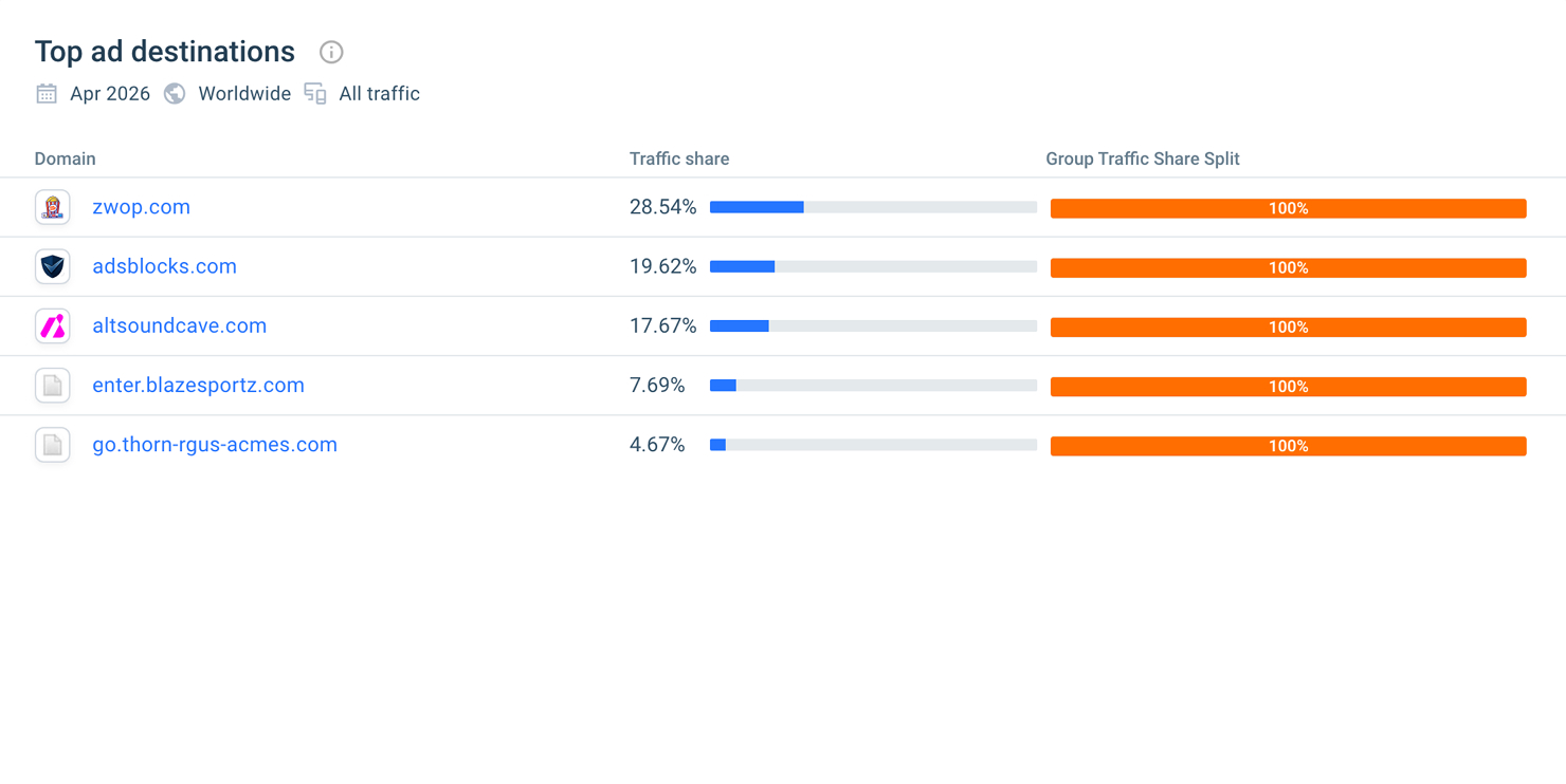 SimilarWeb — 6