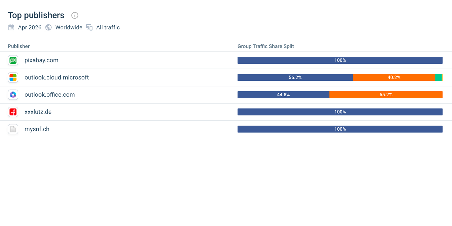 SimilarWeb — 8