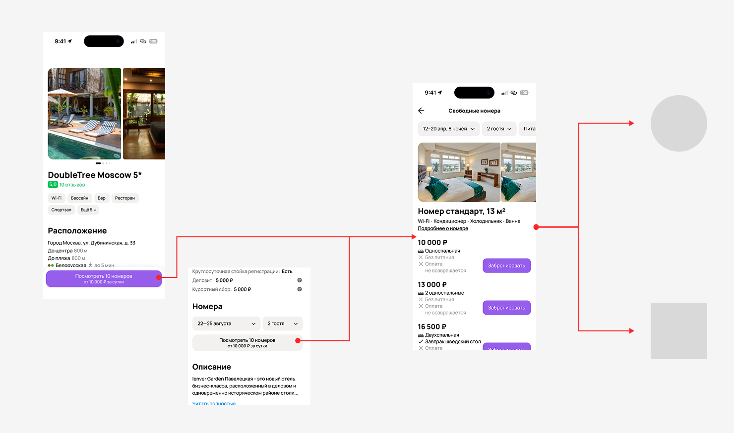 Настройка UX-тестов